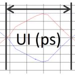 glass-weave-skew-unit-interval