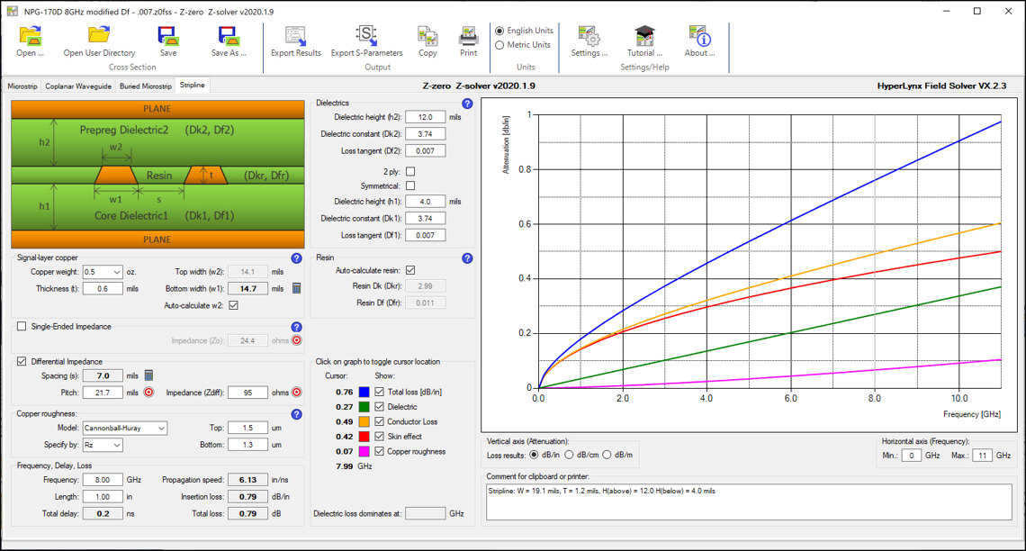 Z-solver