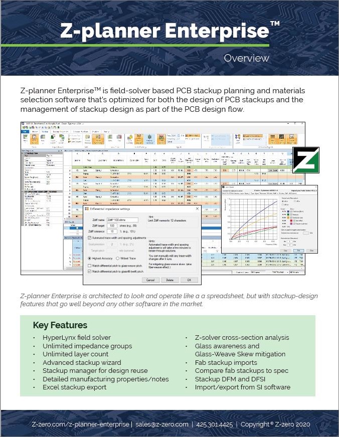 Z-planner Enterprise Thumbnail