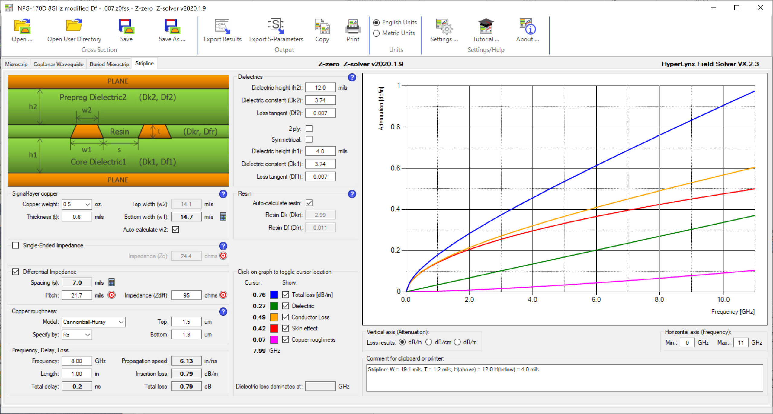 Z-solver-Overview