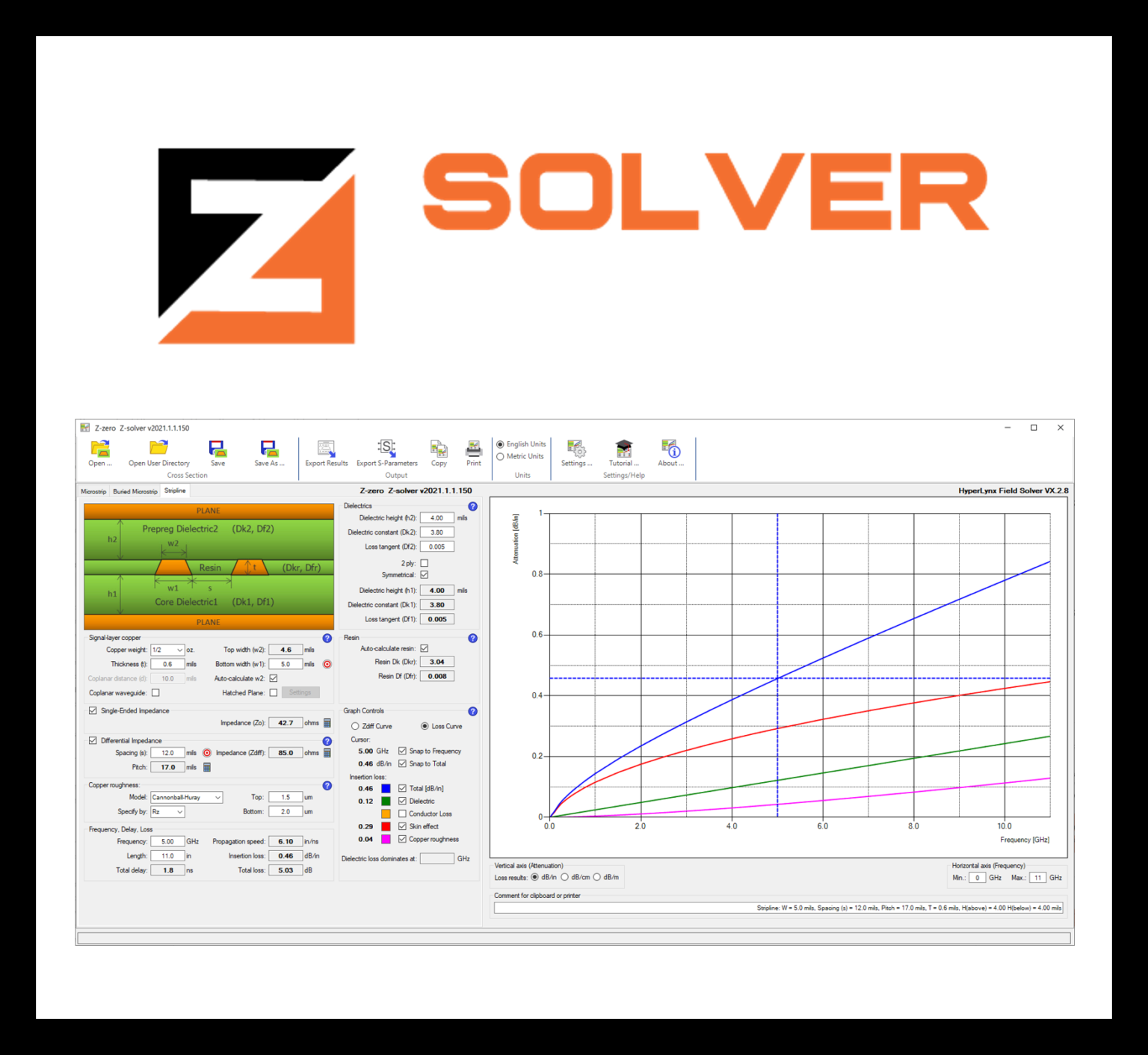 Z-solver_Annual-1536x1411-new